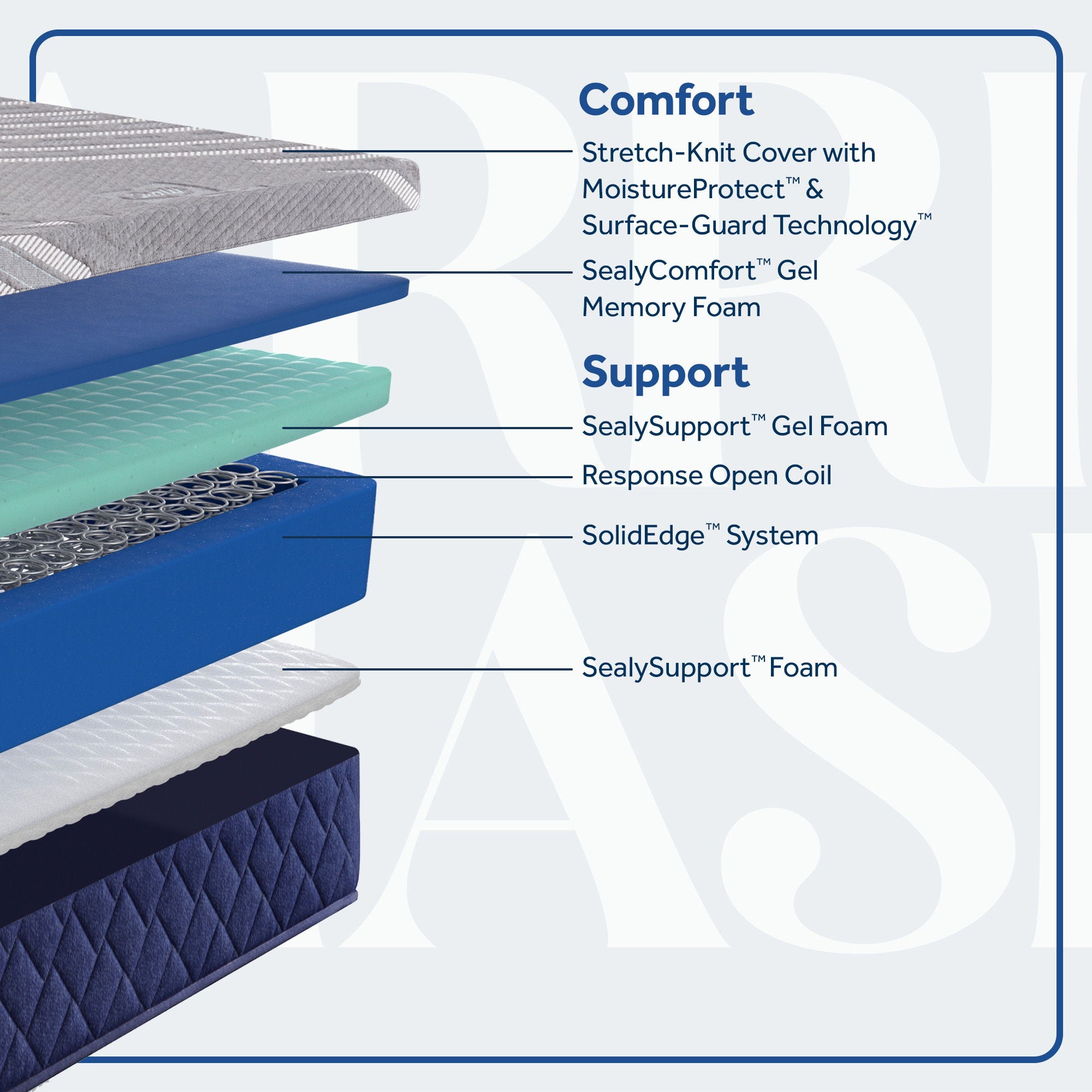 Carrington Chase - Pacific Rest Firm Mattress
