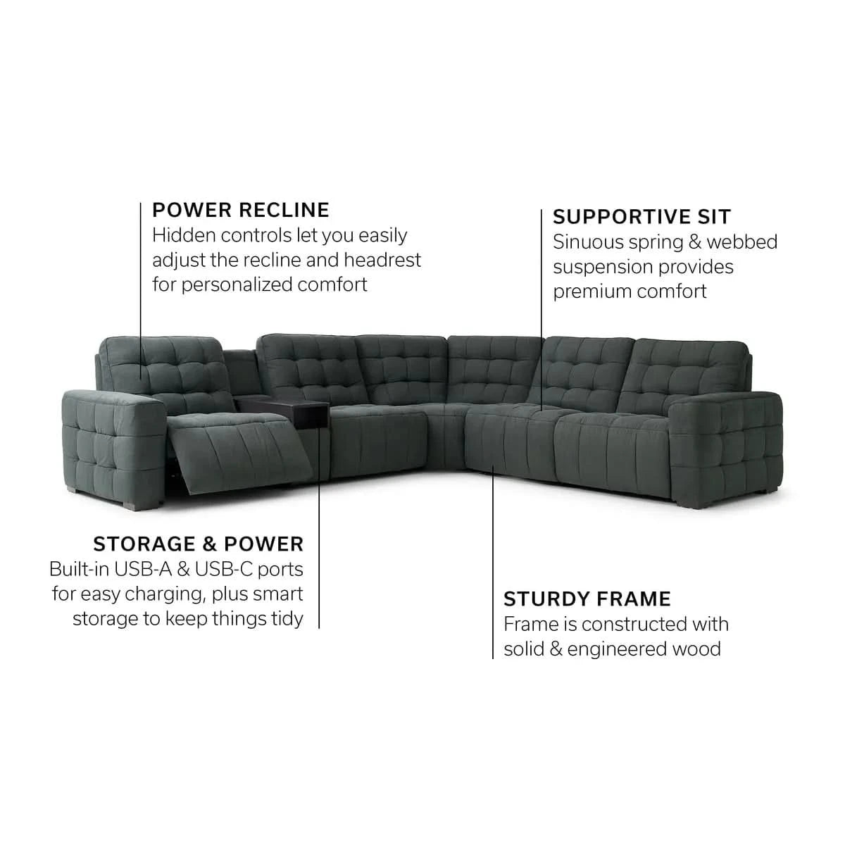Peyton Pepper Charcoal 6-Piece Power Reclining Sectional with Storage Console & USB Charging