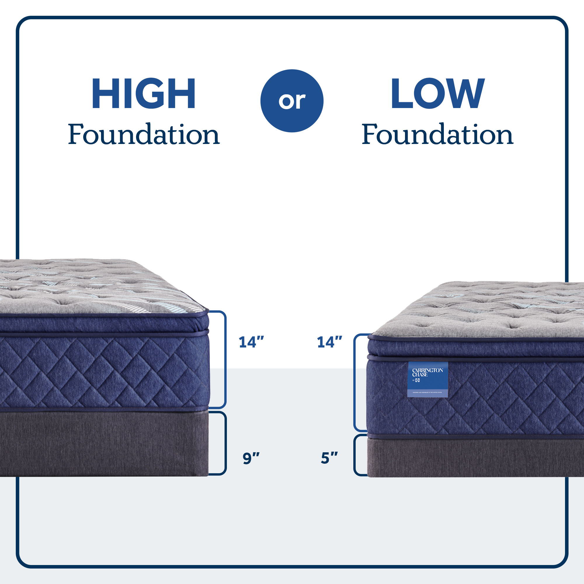 Carrington Chase - Midnight Cove Soft Euro Pillow Top Mattress