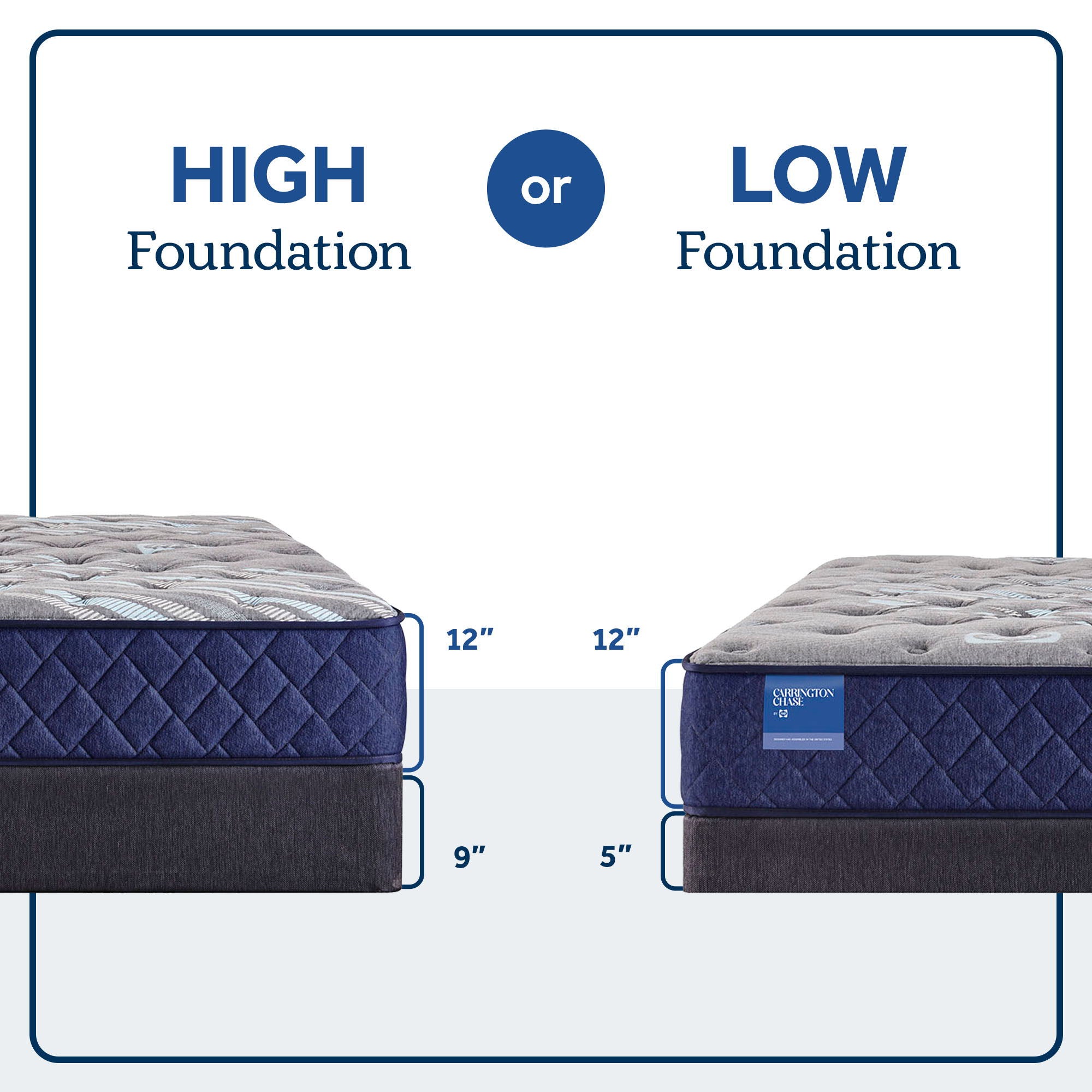 Carrington Chase - Pacific Rest Firm Tight Top Mattress