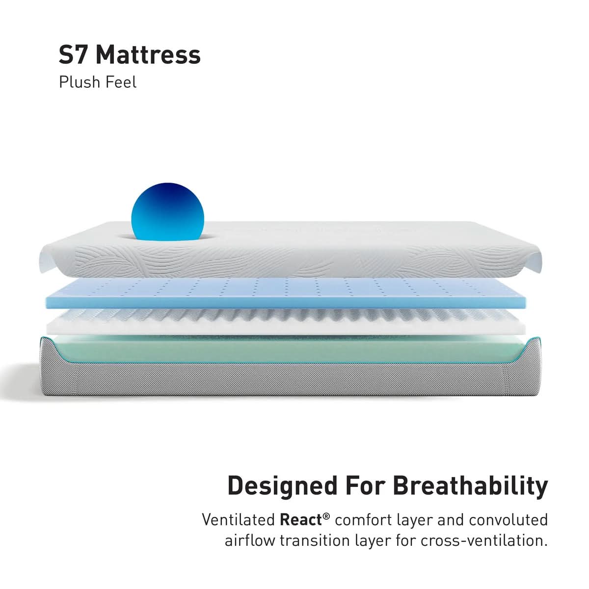 BEDGEAR S7 Performance Plush Mattress