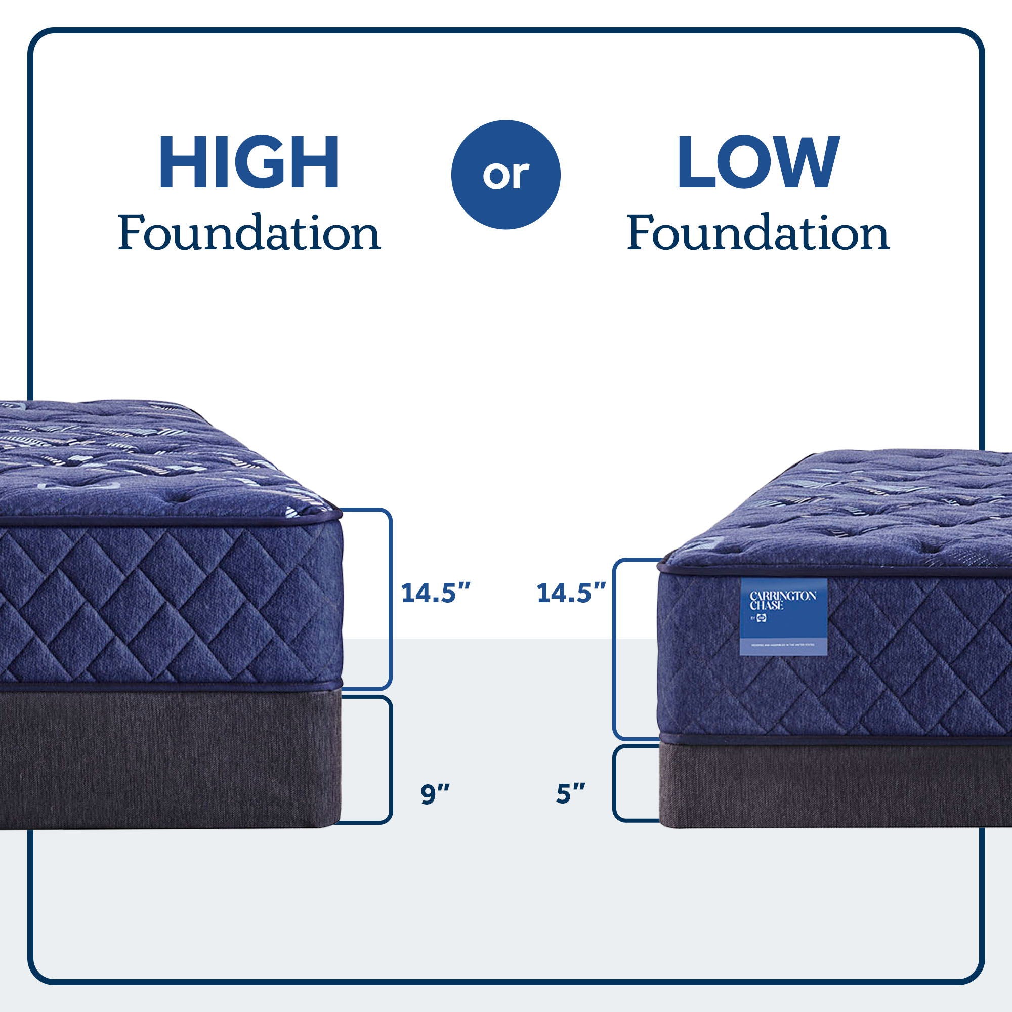 Carrington Chase - Travelers Rest Ultra Firm Tight Top Mattress
