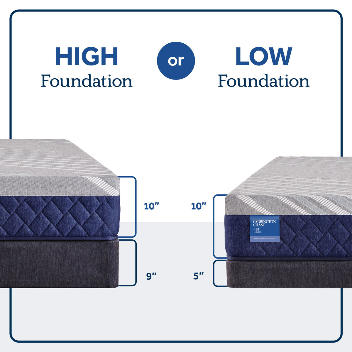 Carrington Chase - Pacific Rest Firm Mattress