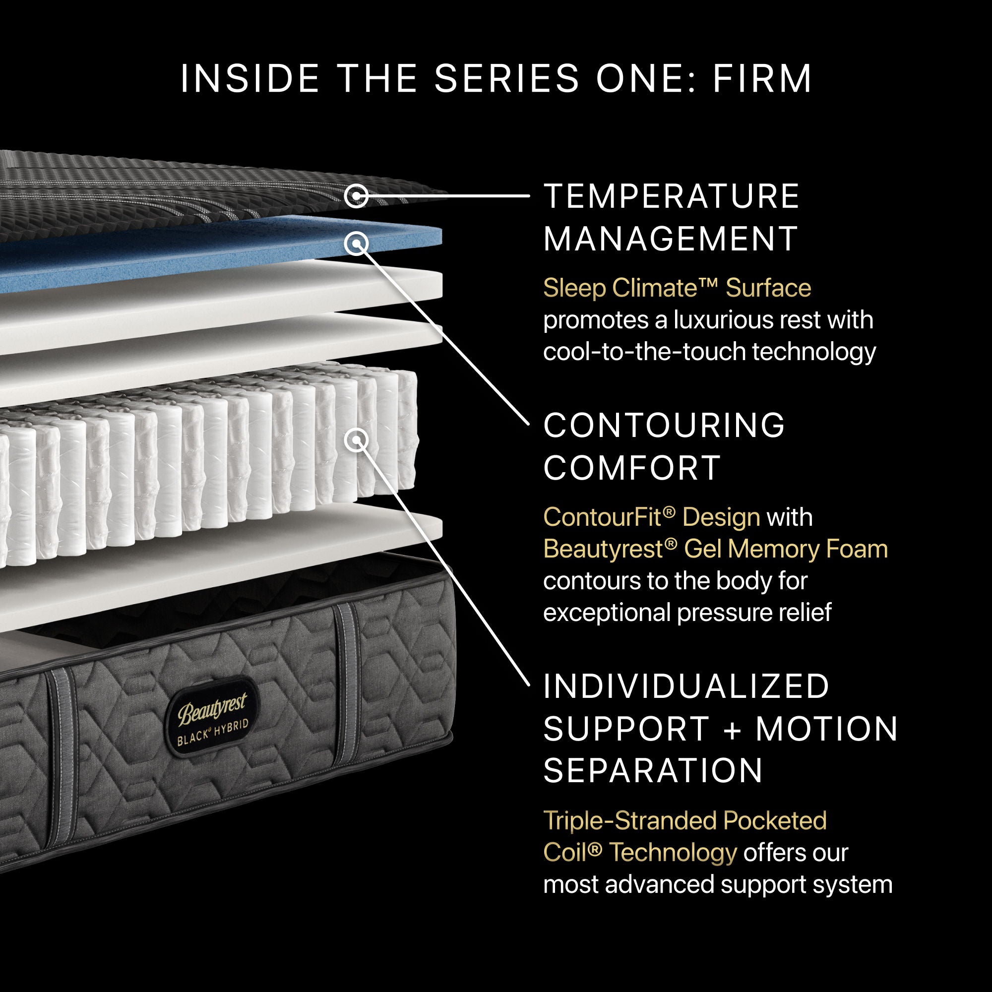 Beautyrest Black - 12.5" Series One Hybrid Firm Mattress