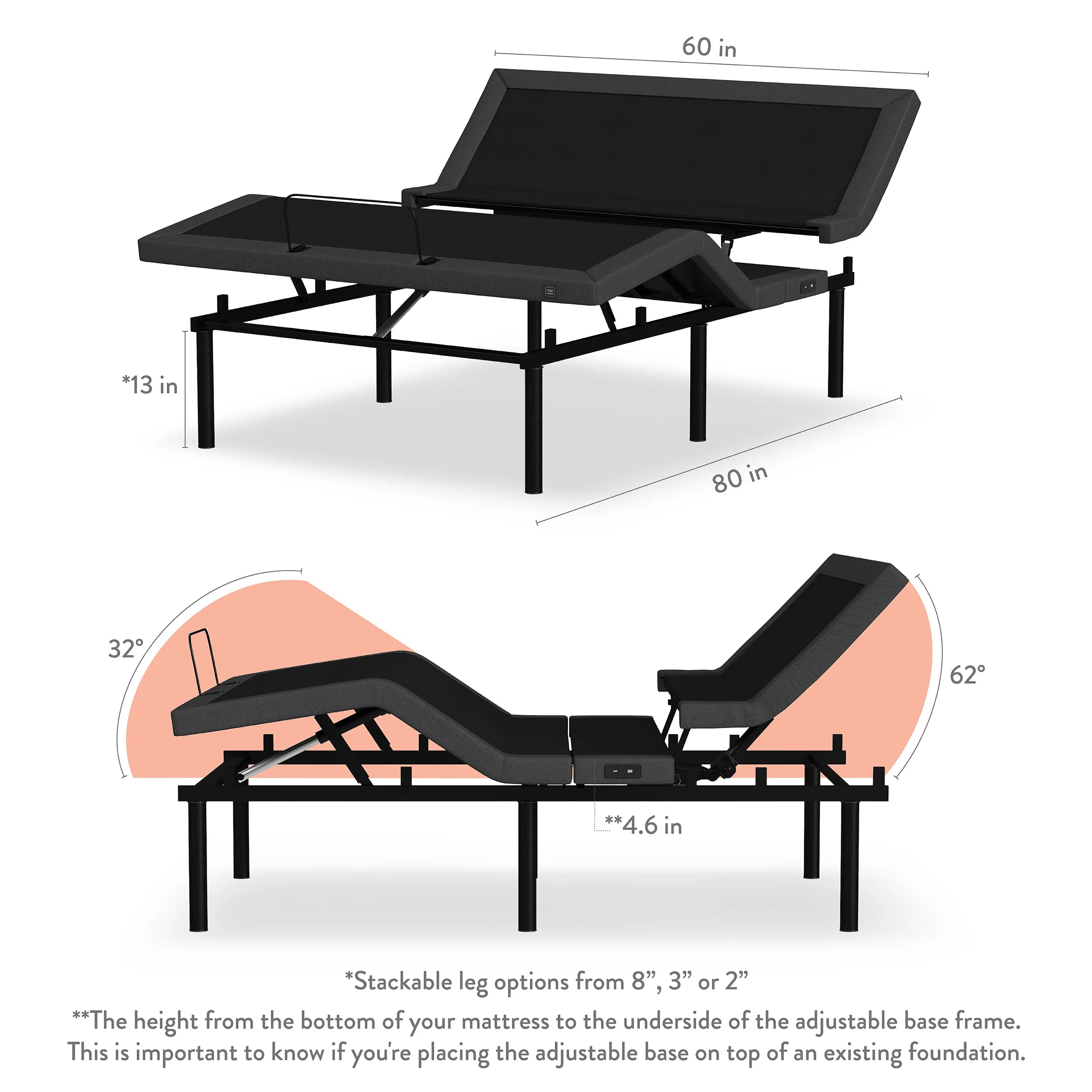 Remedy II Adjustable Bed Base with Lumbar Support and Massage