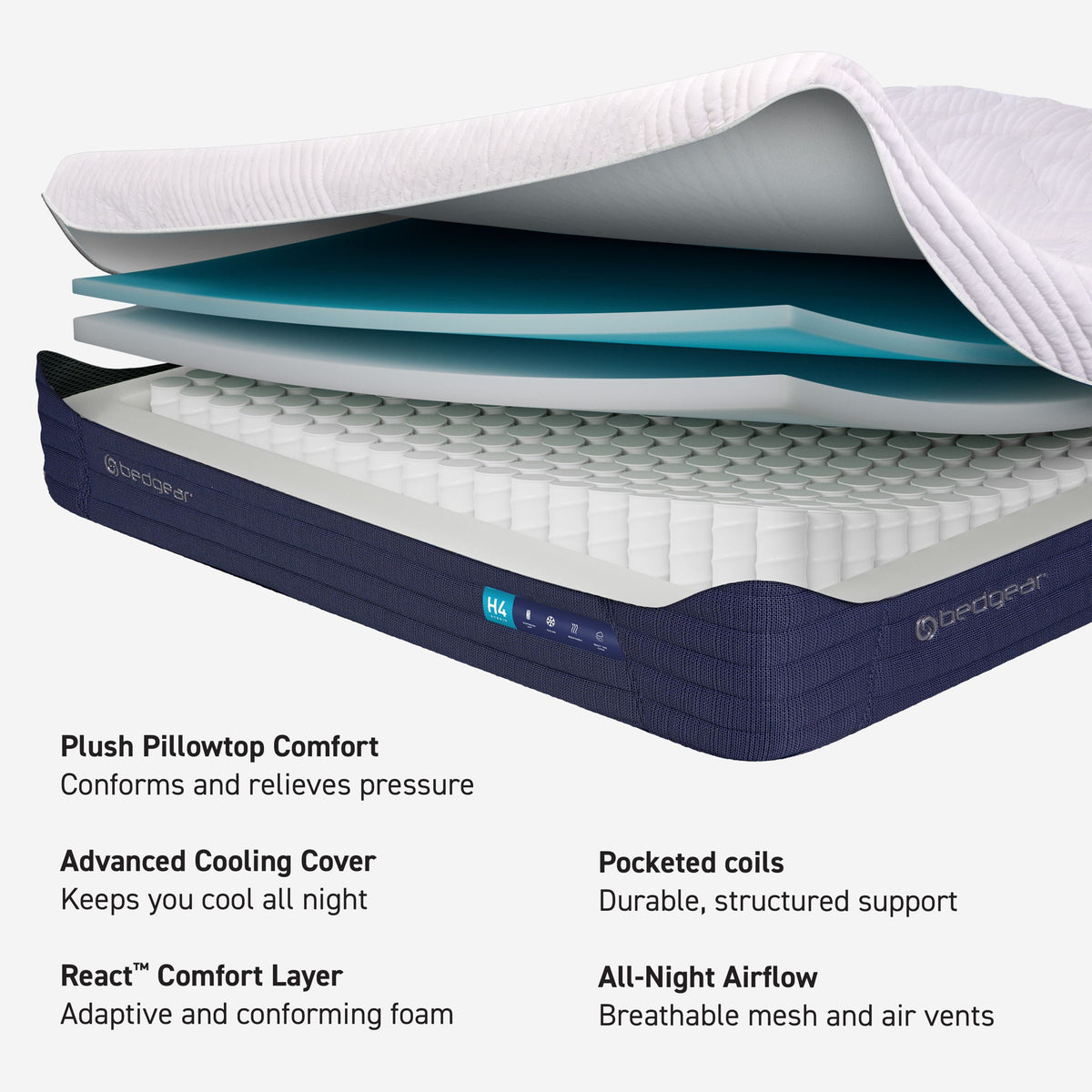 H4 Pillowtop Hybrid Mattress