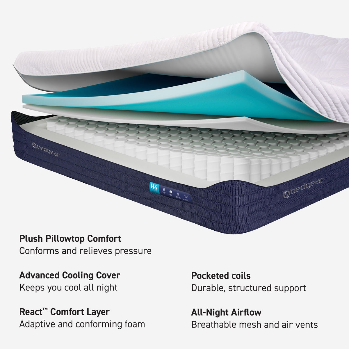 H6 Pillowtop Hybrid Mattress