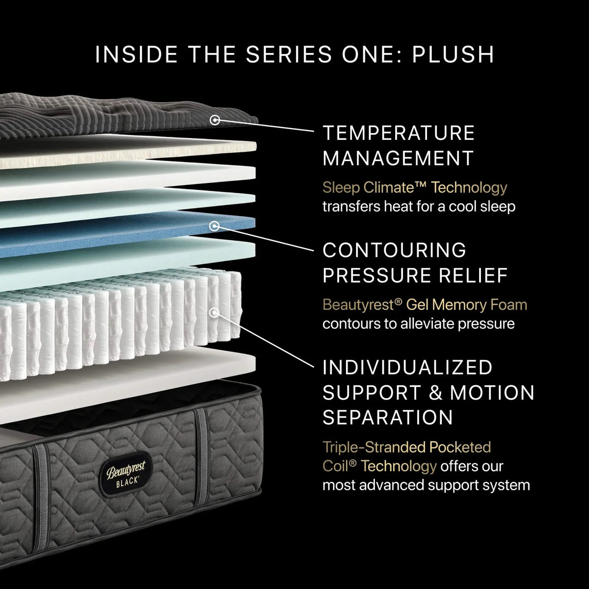 Beautyrest Black® Series One Plush