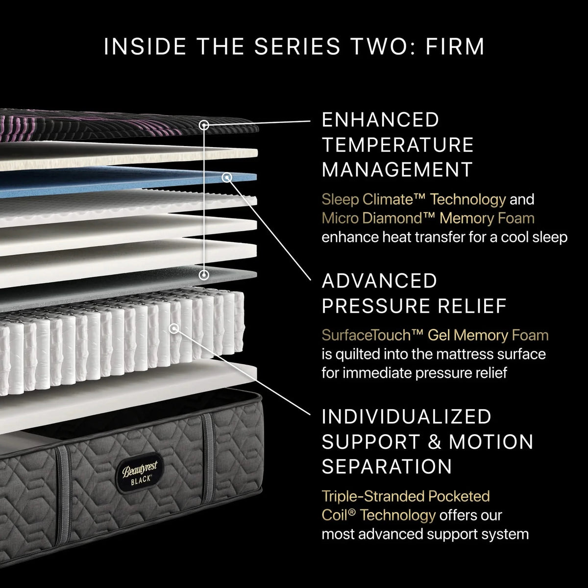 Beautyrest Black Series Two Firm Mattress