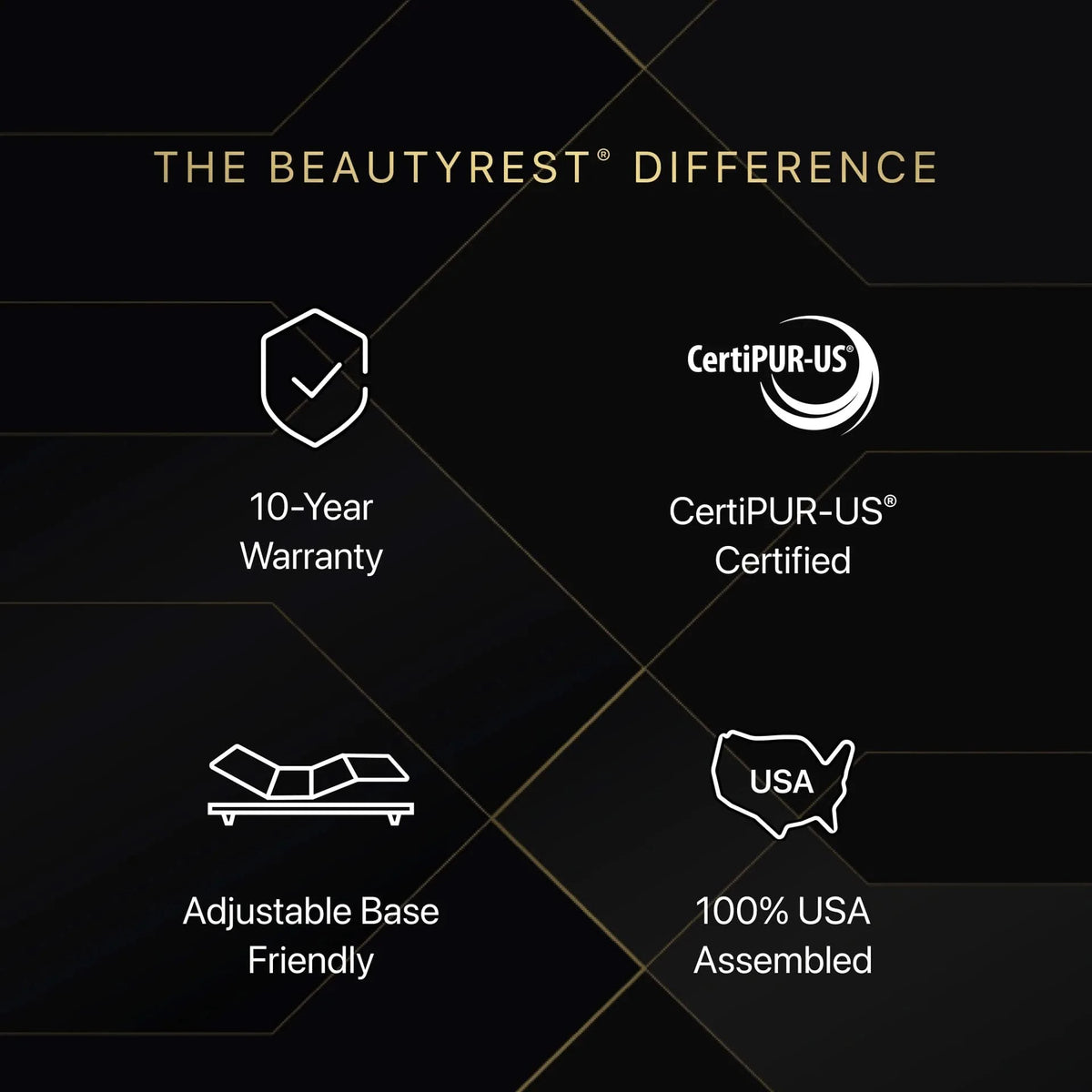 Beautyrest Black® Series Three Medium Pillow Top
