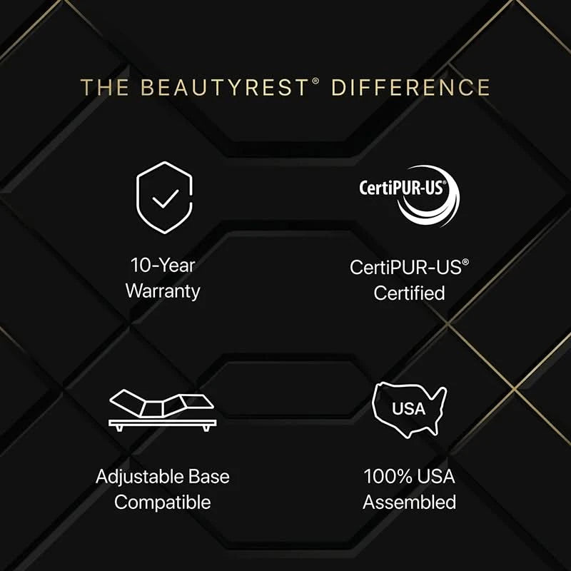 Beautyrest Black® Hybrid Series Four Plush Apex Top