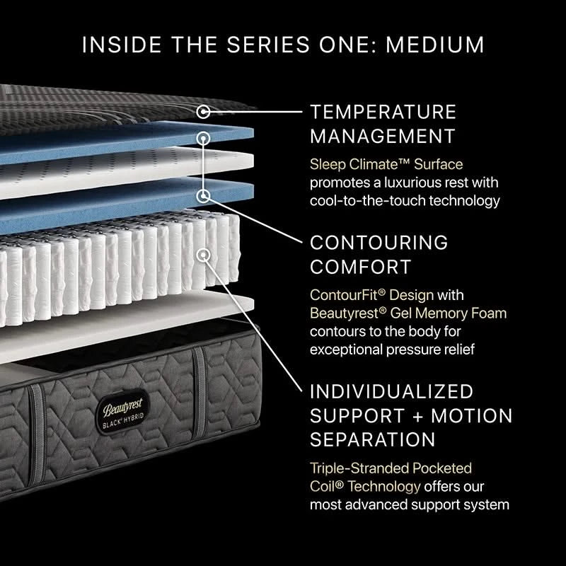 Beautyrest Black Hybrid Series One Medium Firm Mattress