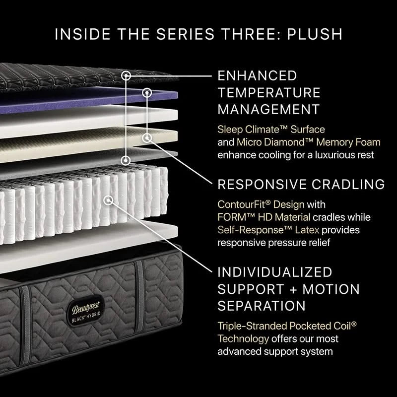 Beautyrest Black® Hybrid Series Three Plush Mattress