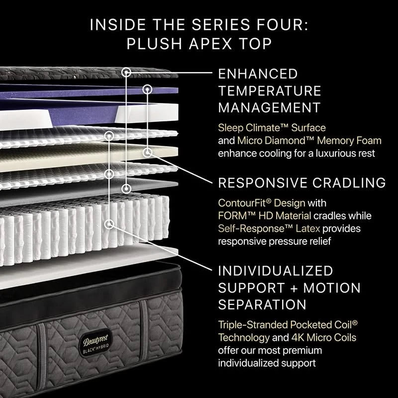 Beautyrest Black® Hybrid Series Four Plush Apex Top
