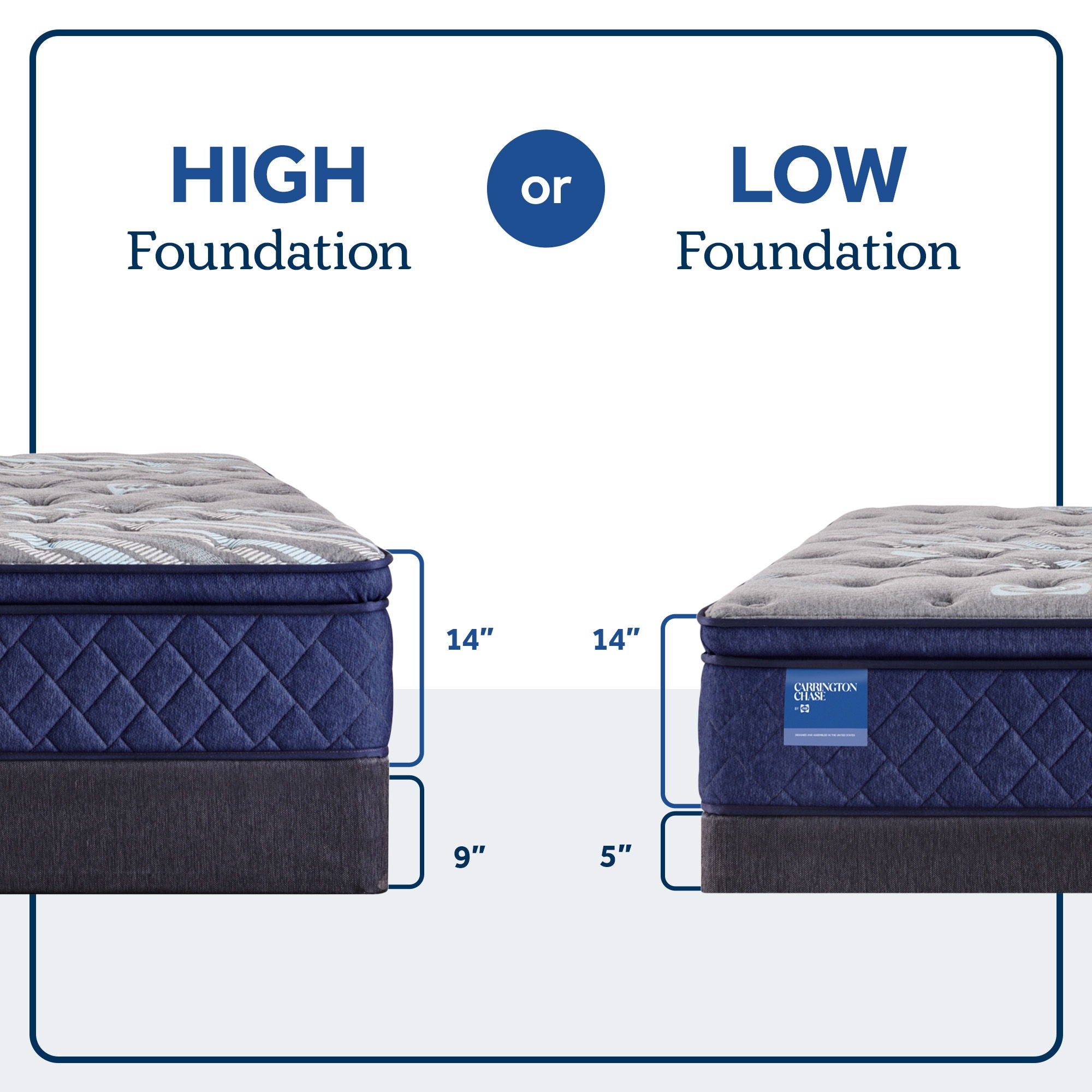 Carrington Chase - Pacific Rest Soft Euro Pillow Top Mattress