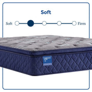Carrington Chase - Pacific Rest Soft Euro Pillow Top Mattress
