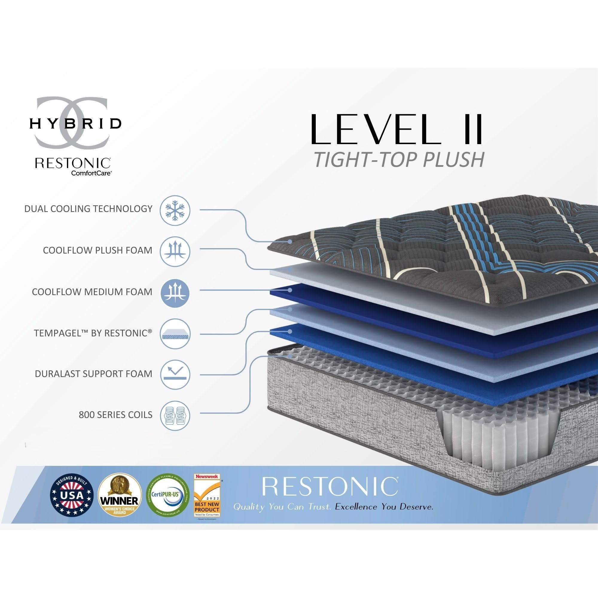 Tempagel - 13" Plush Mattress With Cooling Technology