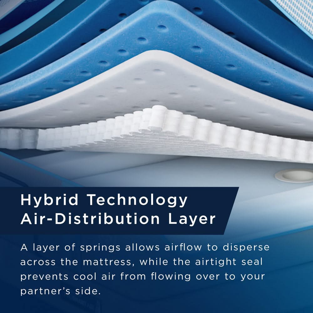 Tempur-Pedic ActiveBreeze® Medium Hybrid Smart Bed
