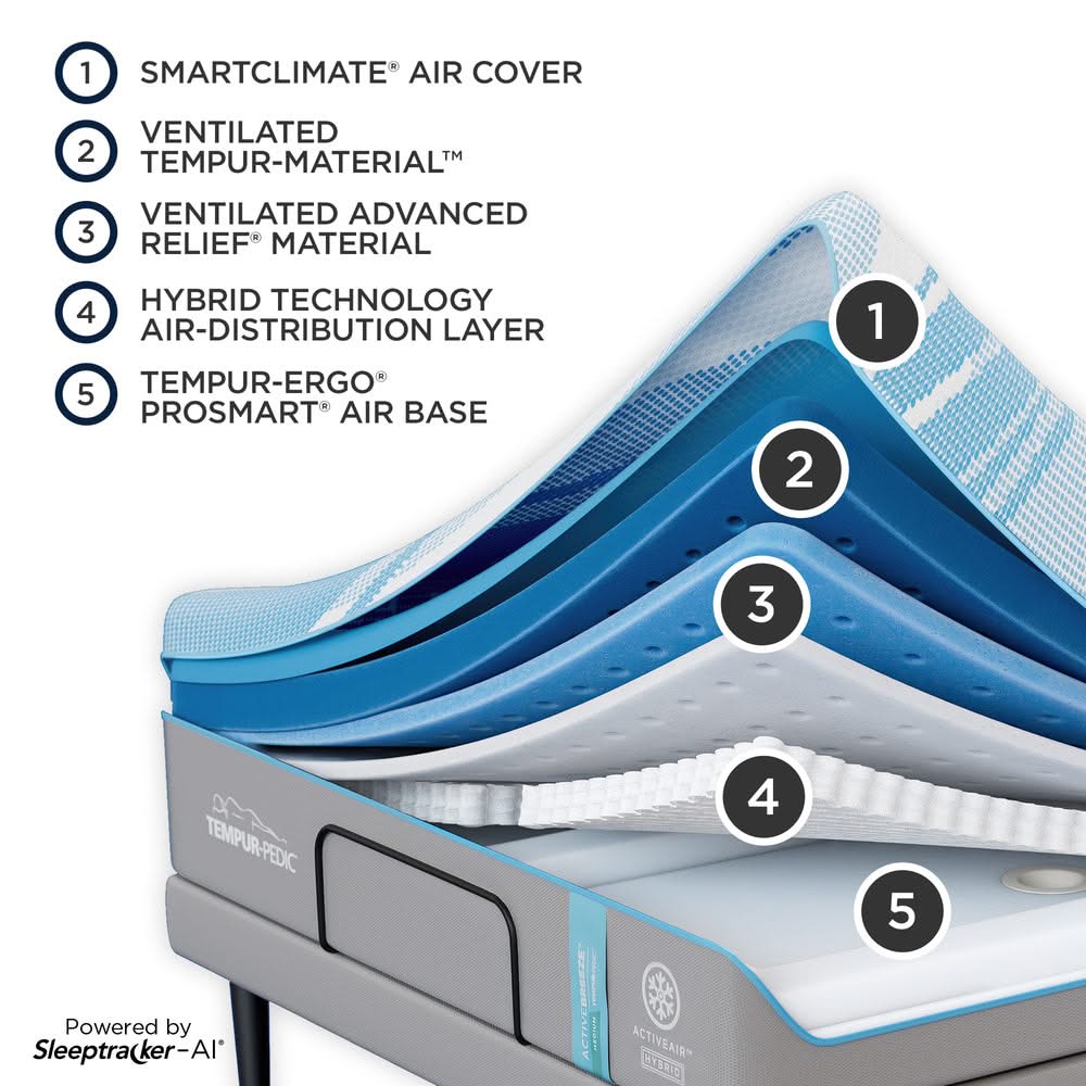 Tempur-Pedic ActiveBreeze® Medium Hybrid Smart Bed