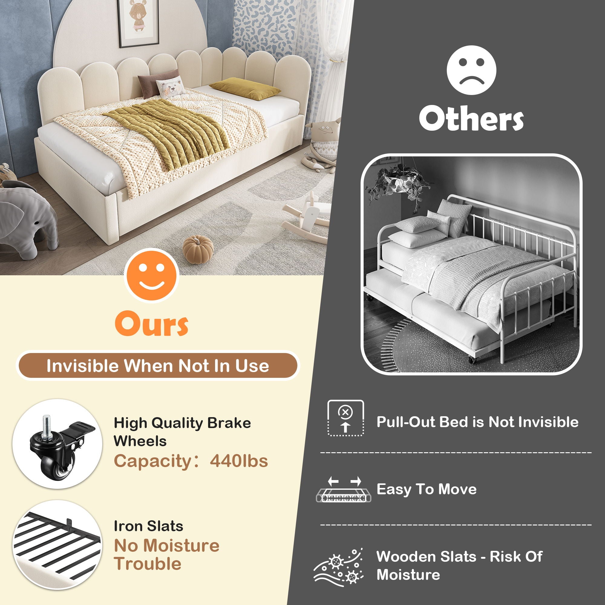 Upholstered Daybed With Pull-Out Bed