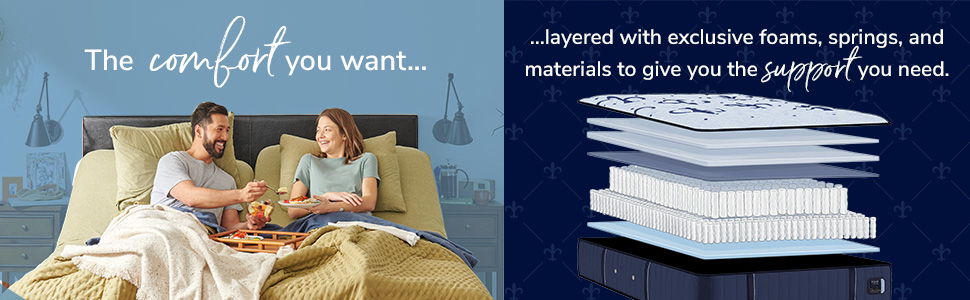 Estate - Medium Tight Top Mattress