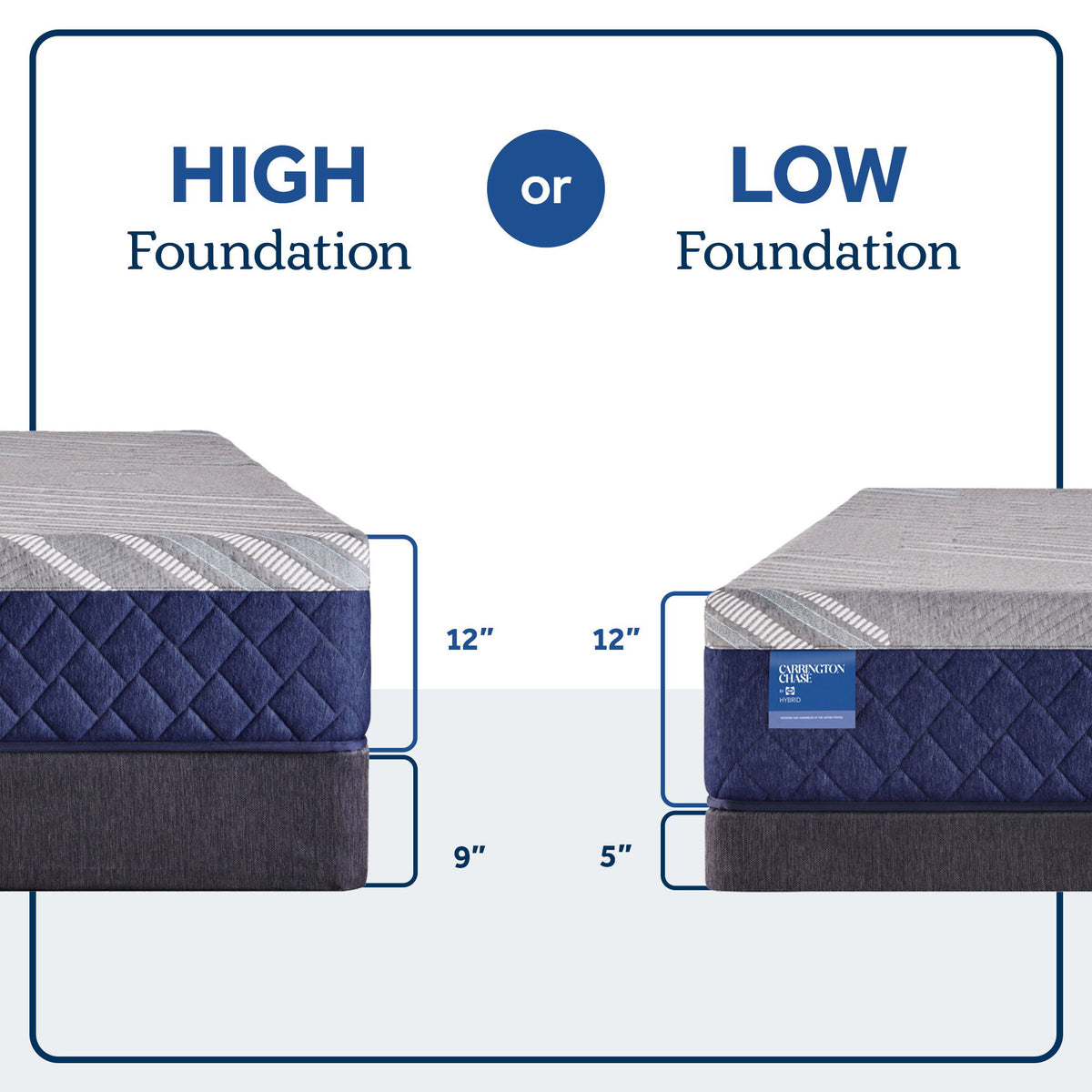 Carrington Chase - Midnight Cove Medium Hybrid Mattress