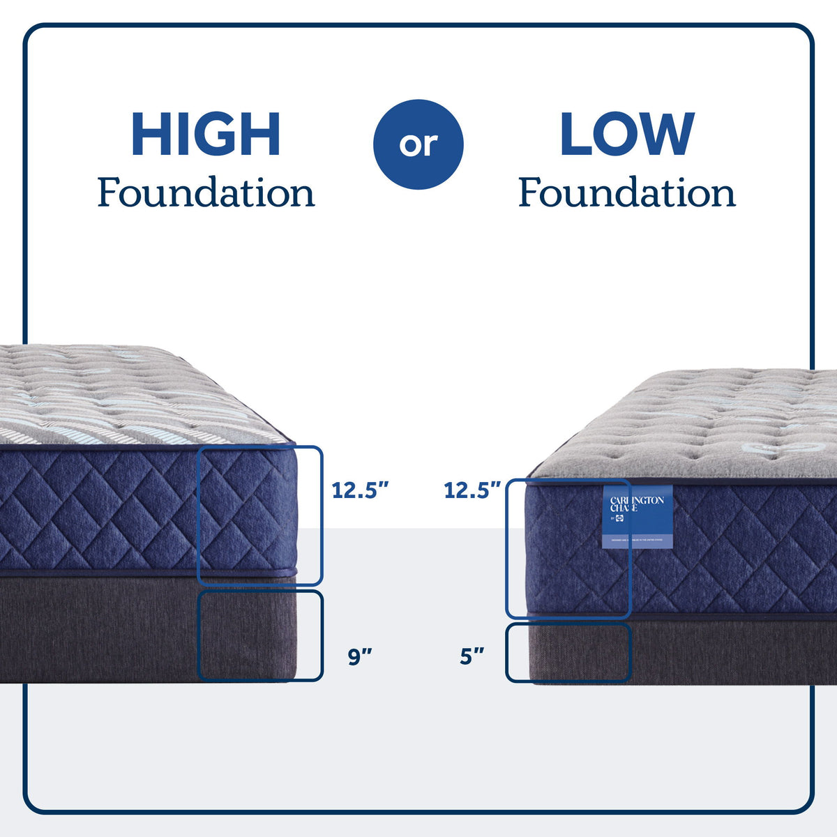 Carrington Chase - Midnight Cove Soft Tight Top Mattress