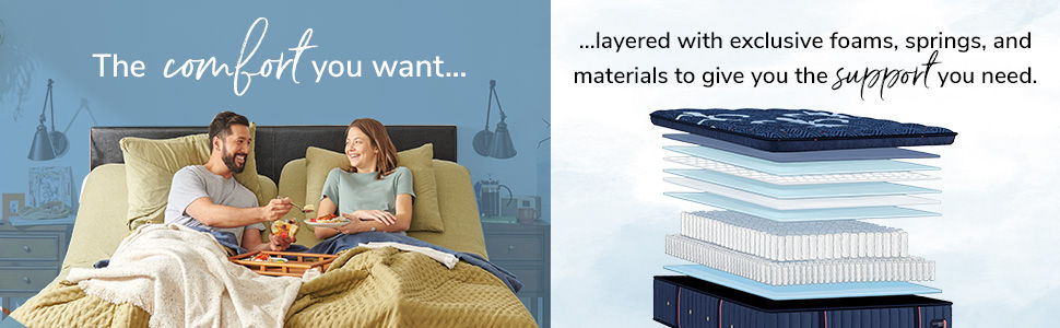 Lux Estate - Elite Medium Pillowtop Mattress