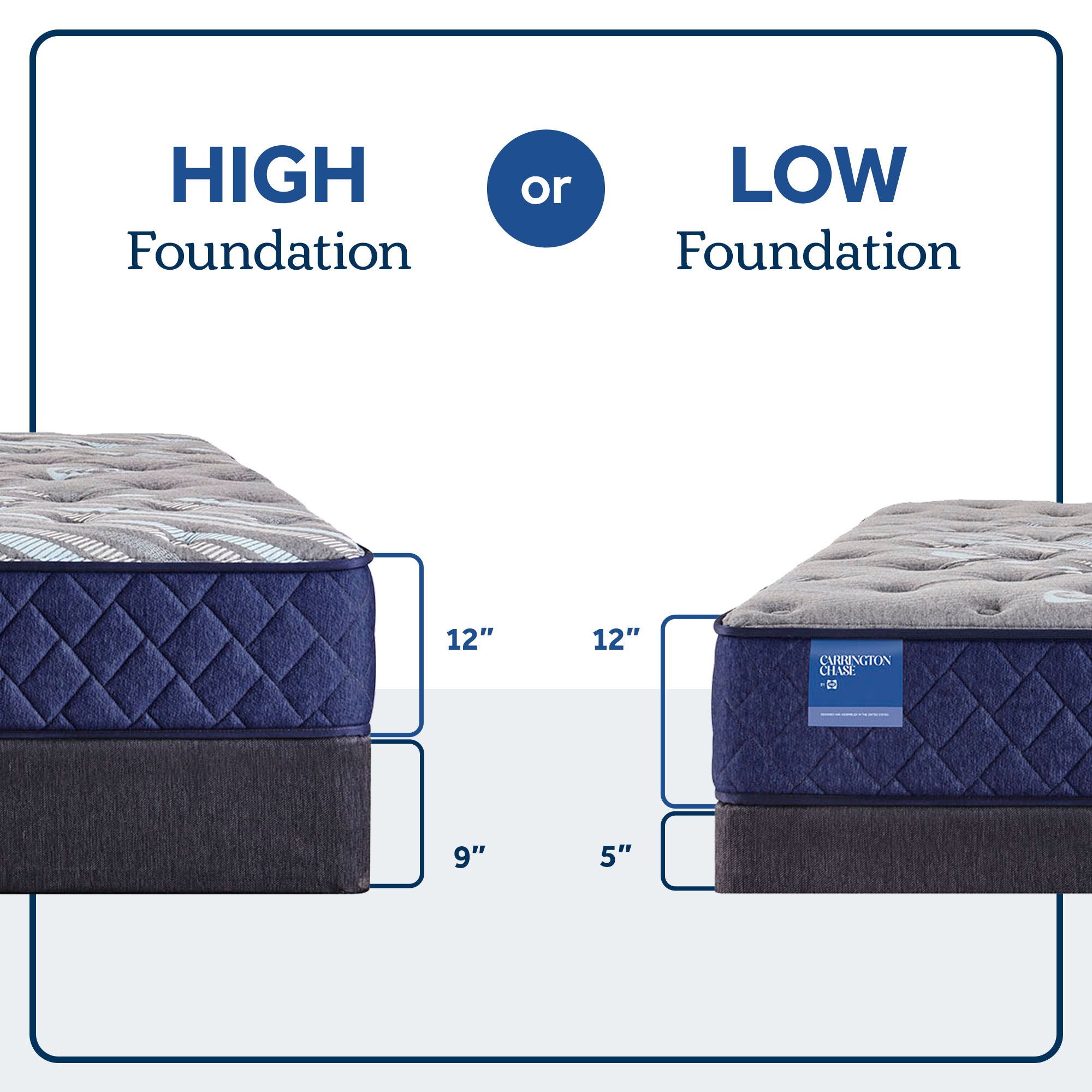 Carrington Chase - Pacific Rest Soft Tight Top Mattress