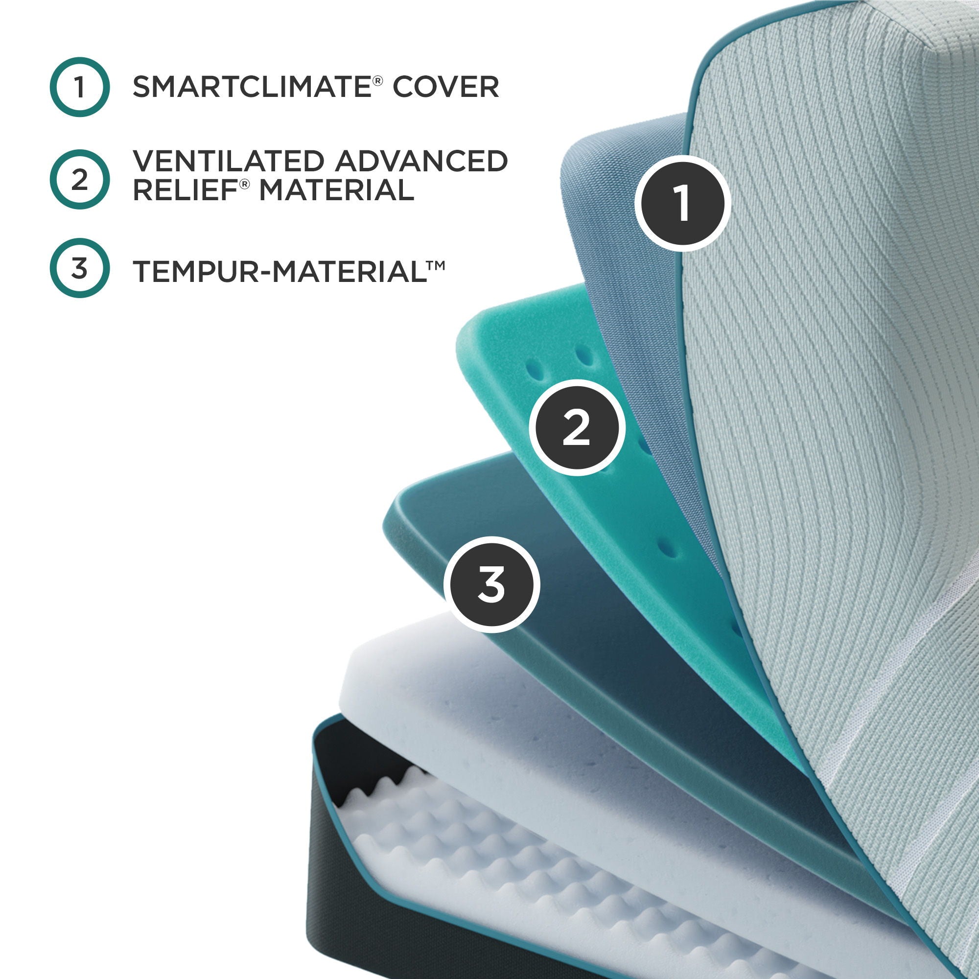 Tempur-Adapt - ProAdapt Medium Mattress