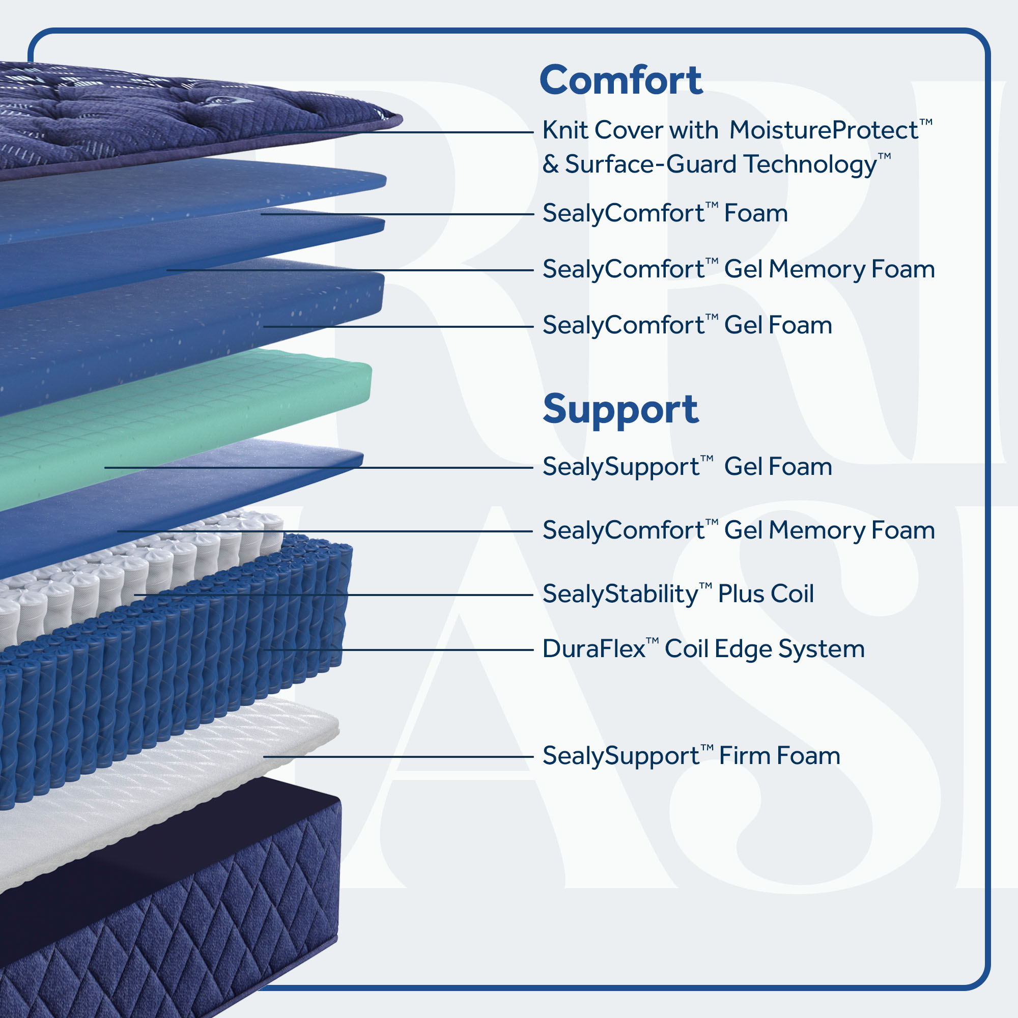 Carrington Chase - Travelers Rest Ultra Firm Tight Top Mattress