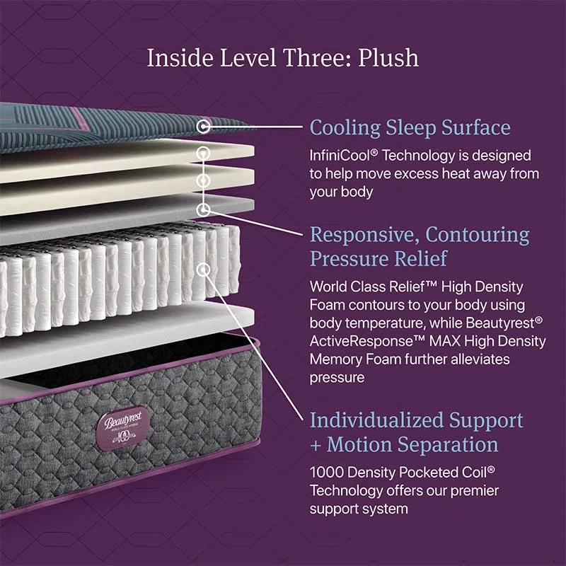 Beautyrest World Class Hybrid Level Three 13" Plush Mattress