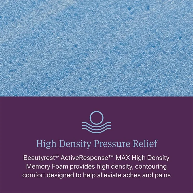 Beautyrest World Class Hybrid Level Four 14" Medium Apex Pillow Top Mattress