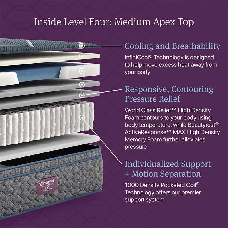 Beautyrest World Class Hybrid Level Four 14" Medium Apex Pillow Top Mattress