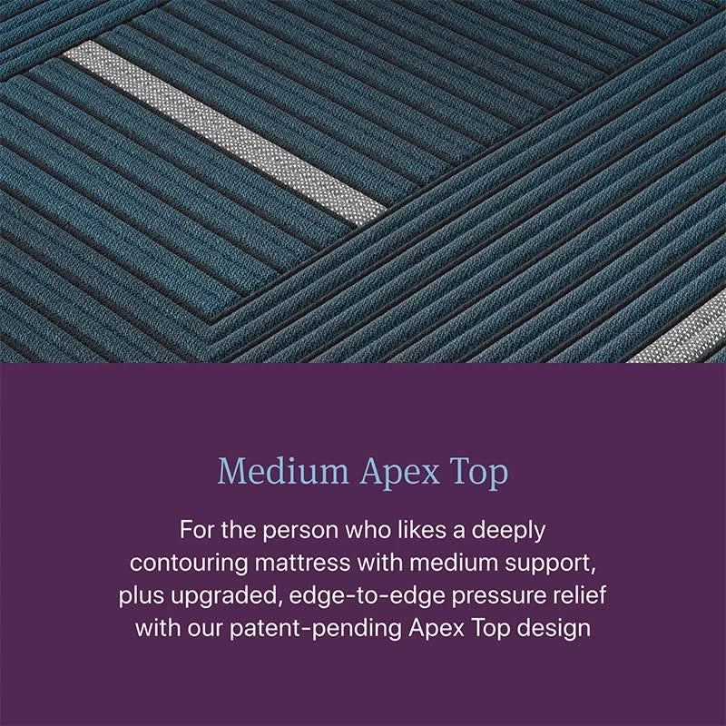 Beautyrest World Class Hybrid Level Four 14" Medium Apex Pillow Top Mattress