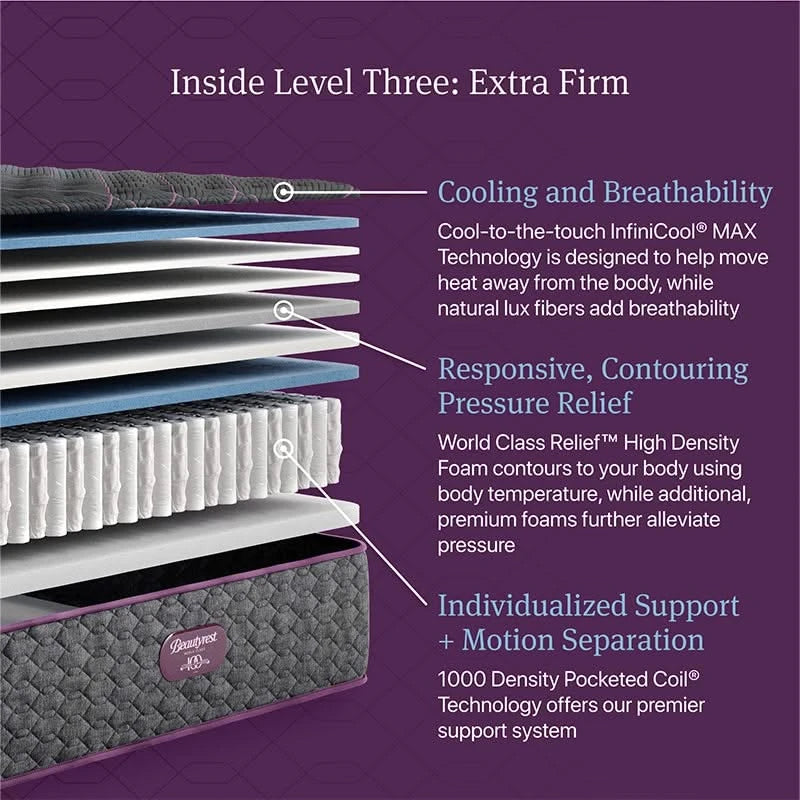 Beautyrest World Class Level Three 14.25" Extra Firm Mattress