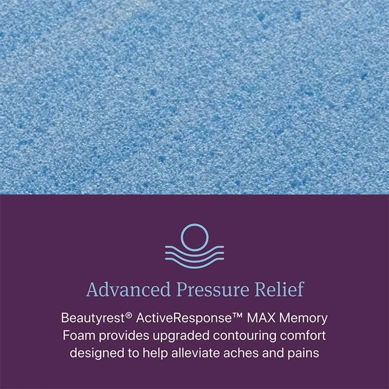 Beautyrest World Class Level Three 14.25" Extra Firm Mattress