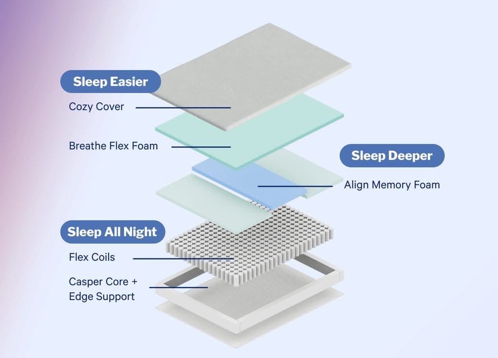 Casper Dream Hybrid Mattress