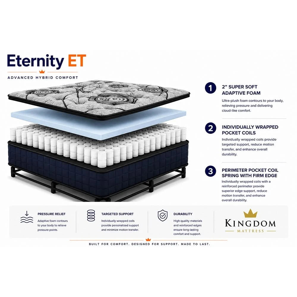 Eternity 12 Inch Firm Pillow Top Mattress