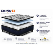 Eternity 12 Inch Firm Pillow Top Mattress