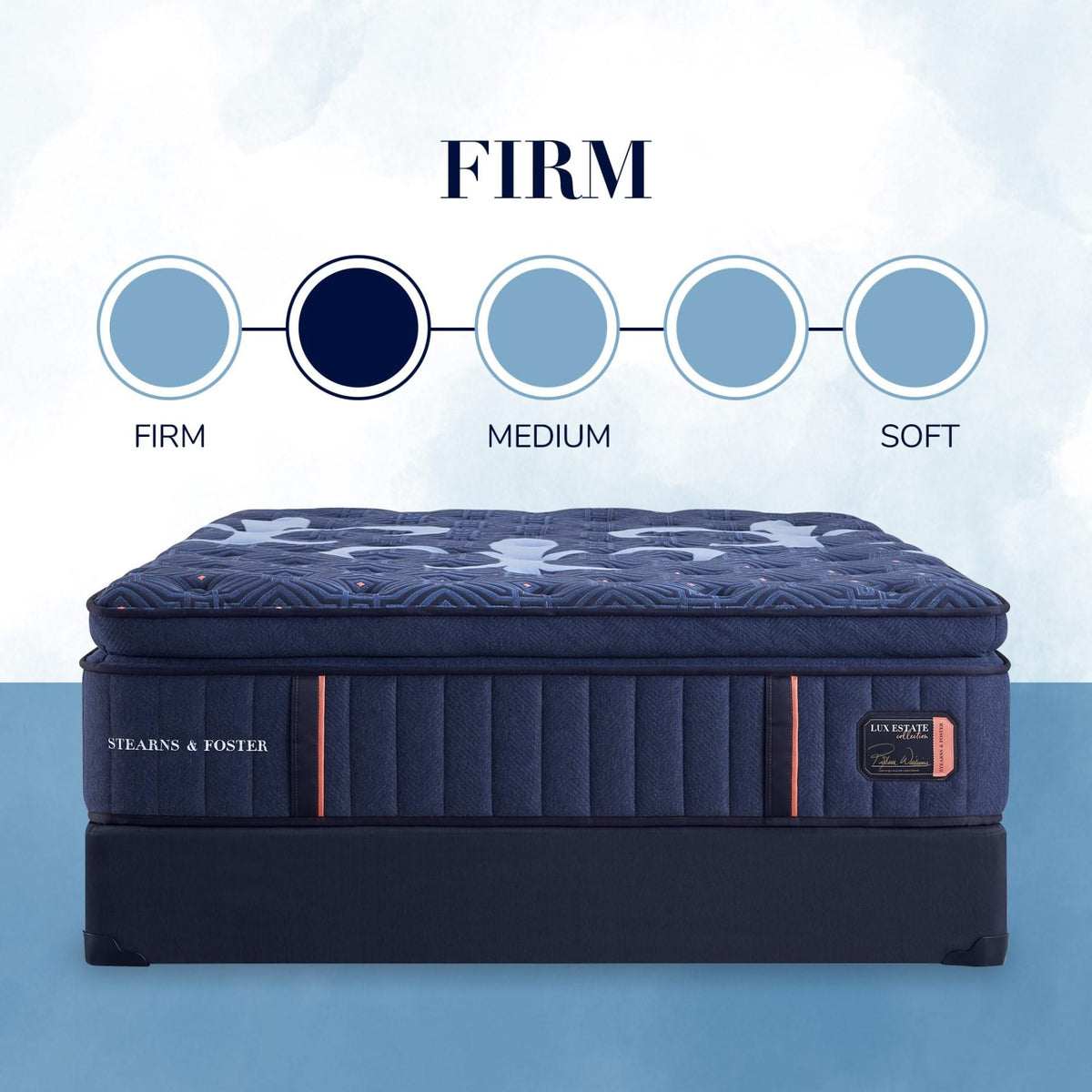 Stearns & Foster® Lux Estate Firm European Pillow Top Mattress