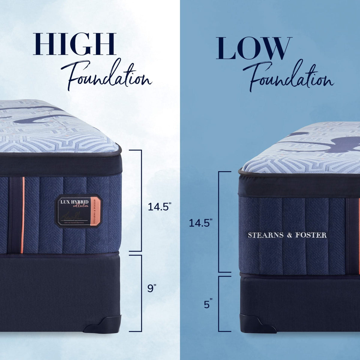 Stearns & Foster Lux Hybrid Firm Mattress