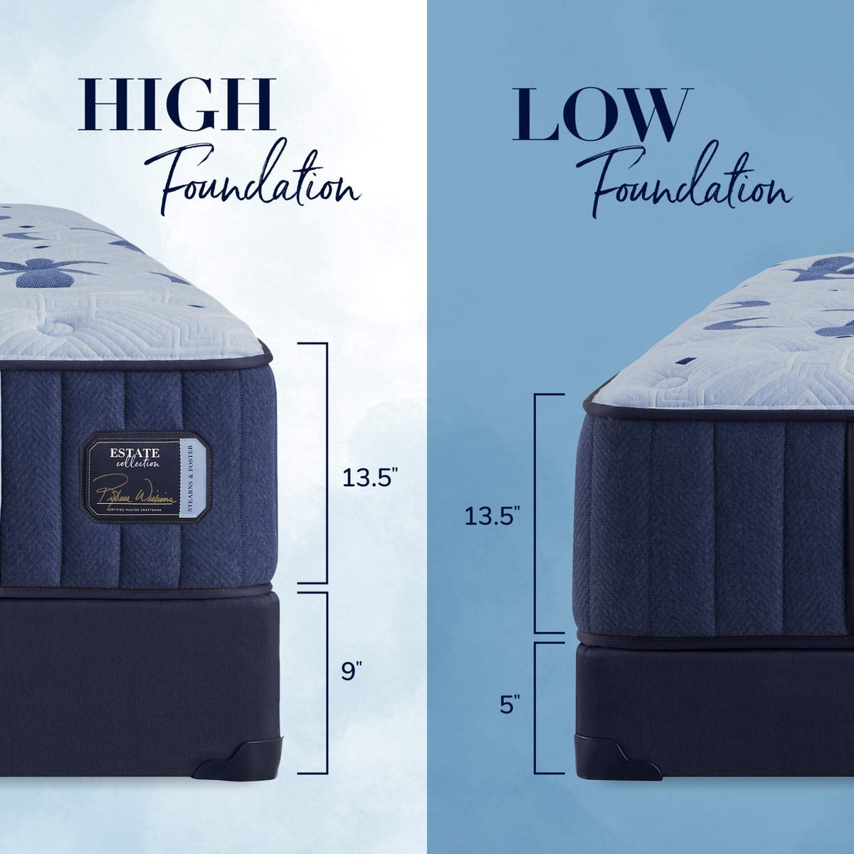 Stearns & Foster® Estate Ultra Firm Tight Top Mattress