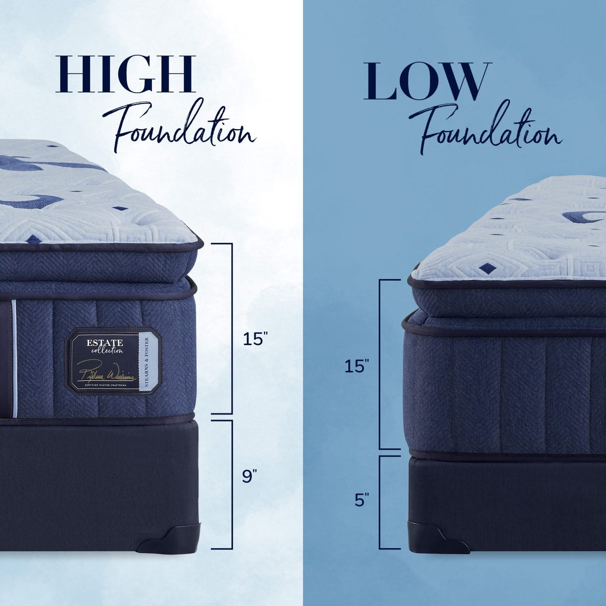 Stearns & Foster® Estate Firm Pillow Top Mattress
