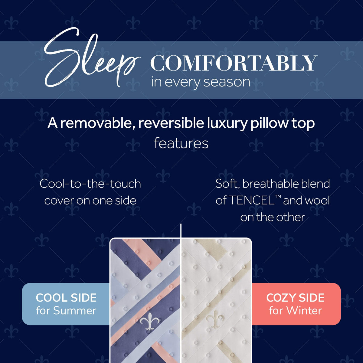 Stearns & Foster® Reserve Duet™ – Firm Tight Top + Removeable, Reversable Topper