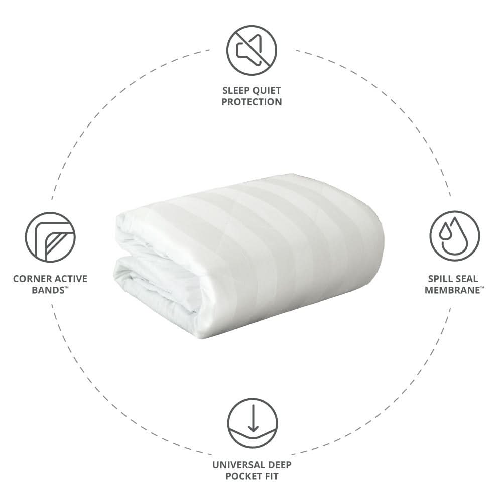 Bamboo Quilted Waterproof Mattress Protector