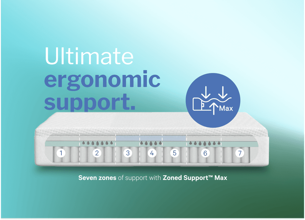 Casper Snow Max Cooling Hybrid Mattress