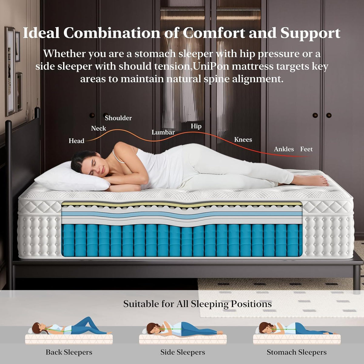 12" Hybrid Mattress, Memory Foam & Pocket Spring Bed, Medium Firm Comfort, Spine Support, Quiet & Breathable - White - King
