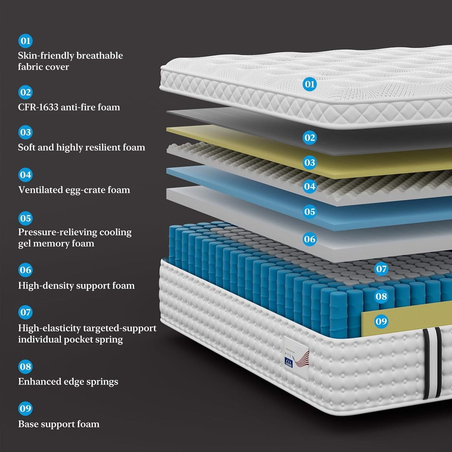 12" Hybrid Mattress, Memory Foam & Pocket Spring Bed, Medium Firm Comfort, Spine Support, Quiet & Breathable - White - King
