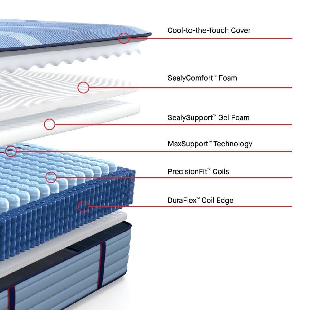 Sealy Posturepedic Pro Dupont II Soft Mattress and Adjustable Base Sleep Package with Sheets, Protector & Pillow